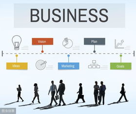 新稅收環(huán)境下，企業(yè)財(cái)稅合規(guī)與市場(chǎng)營(yíng)銷策劃的協(xié)同之道